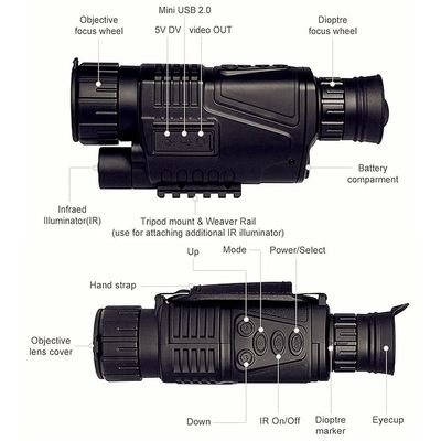 End P1S X Digital Vision Infrarouge Monoculaire de nuit 200m 3.7V Binoculaire de chasseur de nuit