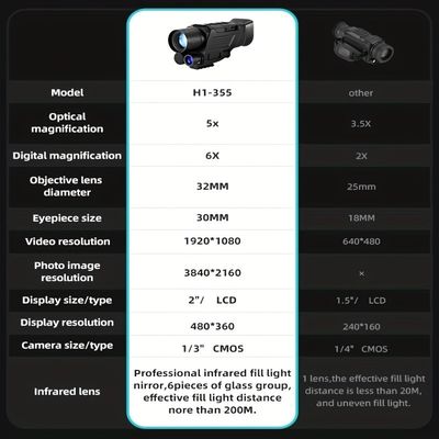 390G Vision nocturne monoculaire lunettes de vue de chasse et d'observation de la faune