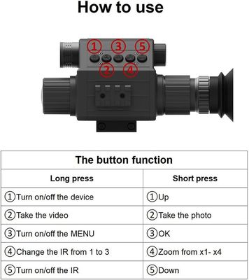 M5 Digital 1080P Day &amp; Night Vision Rifle Scope Caméra monoculaire de chasse avec 850 ou 940 nm IR (M5-50-IR940-GP)